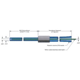 Système pour cathéter souris Taille 32g