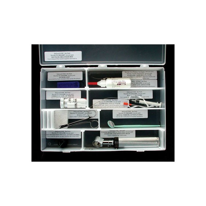 Otoscope for rodent